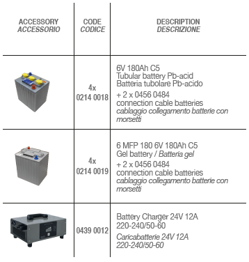 CRS75_85BT-ACCOPT1