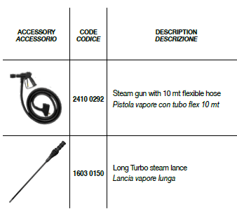 DSG-3 EX + DSG-3.3 EX Optional Accessories