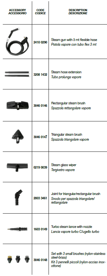 DSG-3 EX + DSG-3.3 EX Standard Accessories 1