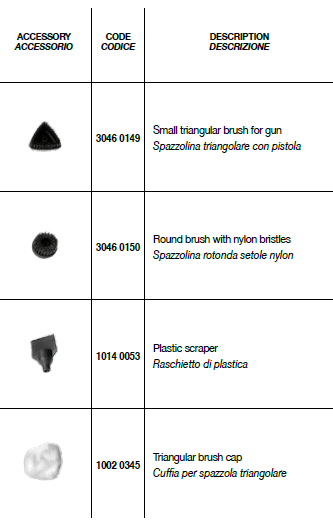 DSG-3 EX + DSG-3.3 EX Standard Accessories 2