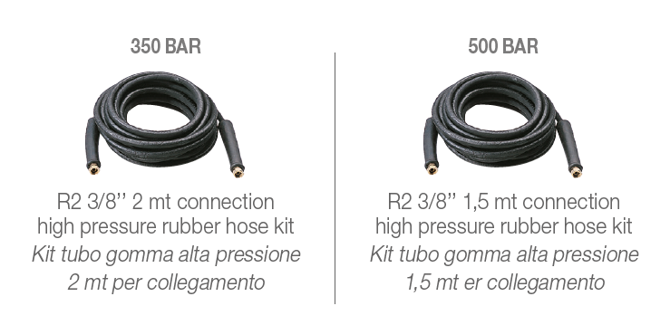 HOT BOX 350-500 bar Standard Accessories HOT BOX 350-500 bar Standard Accessories
