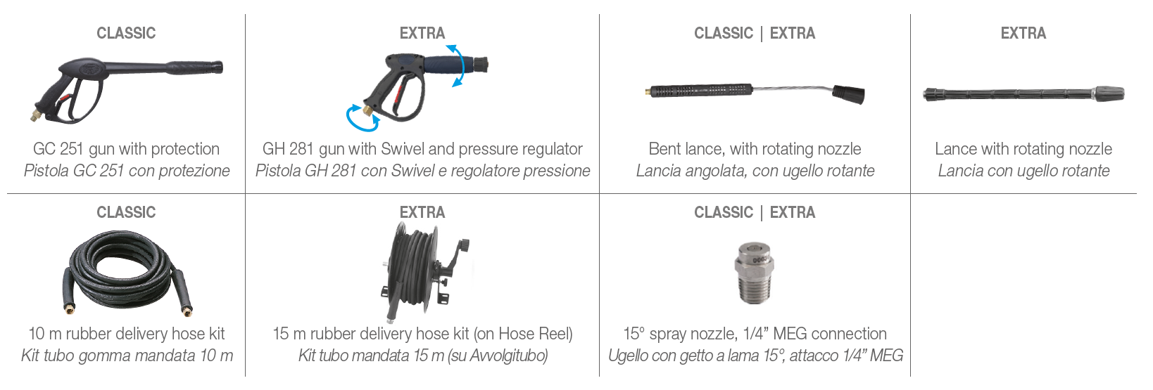 K 250 Standard Accessories