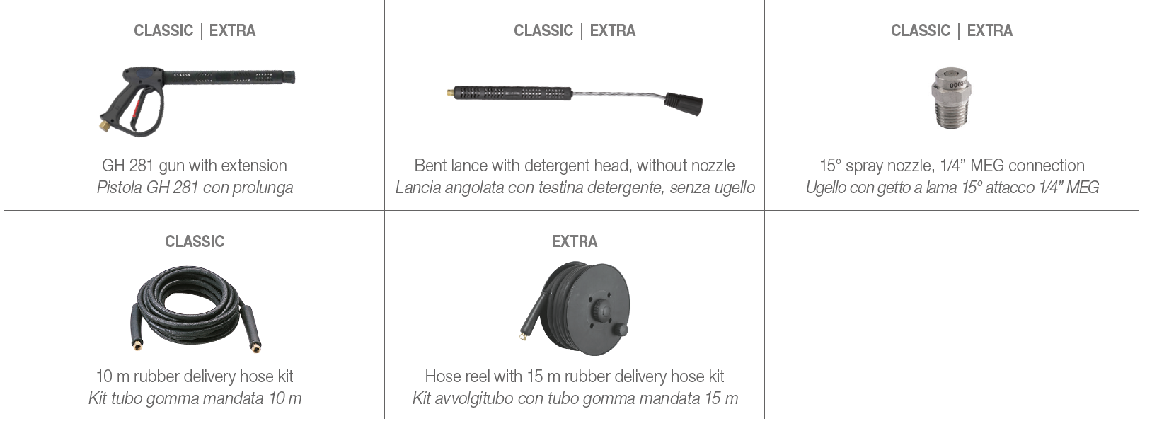 KP Standard Accessories KP Standard Accessories
